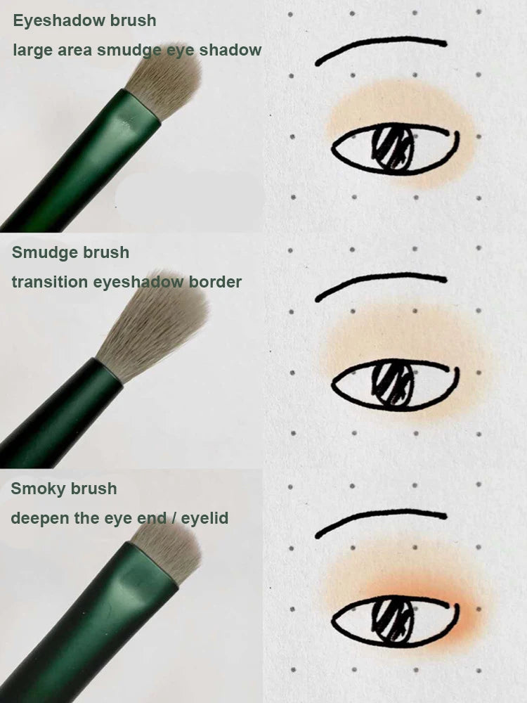 Conjunto de Pincéis para Olhos e Maquiagem Completa